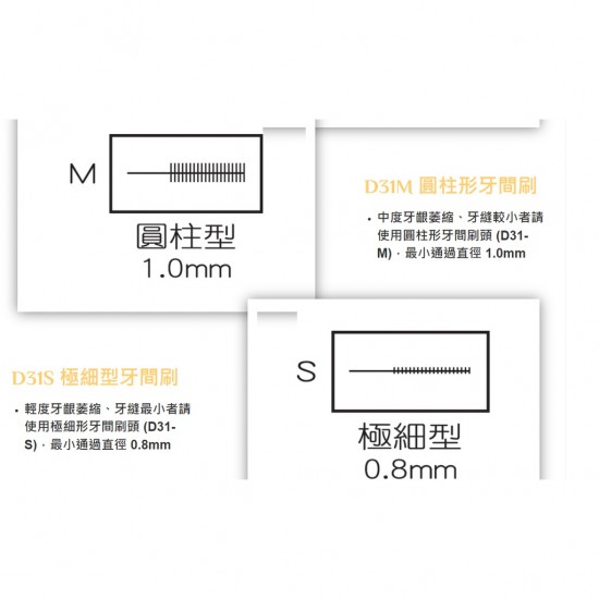 D31健康攜帶型牙間刷L號-1.2mm/S號- 0.8mm/M號- 1mm(雷峰牙刷)
