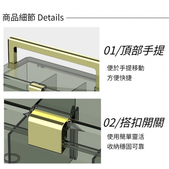 手提收納盒 透明口罩收納盒 居家藥箱 藥品收納盒 家用口罩存放盒 防塵桌面透明收納箱 大容量藥盒 萬用手提醫藥箱 急救箱