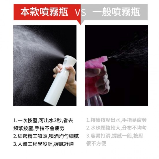 高壓連續噴霧瓶 酒精噴霧瓶 酒精瓶 酒精噴霧器 防疫 連續噴霧 噴瓶 荷蘭瓶 氣壓噴瓶 噴霧瓶  酒精噴瓶 連續噴瓶